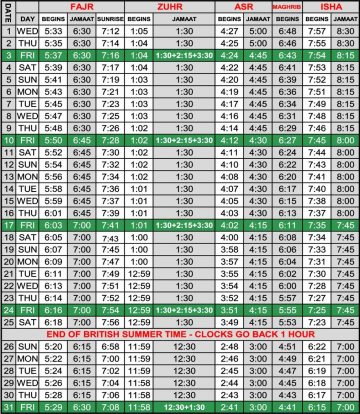 OCTOBERTIMETABLE2025